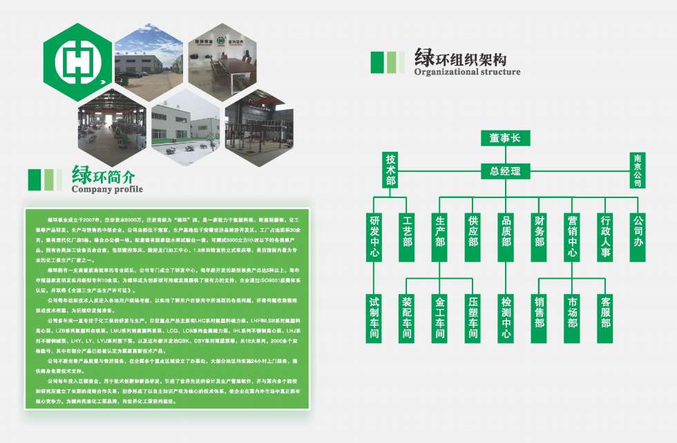 安徽綠環泵業有限公司