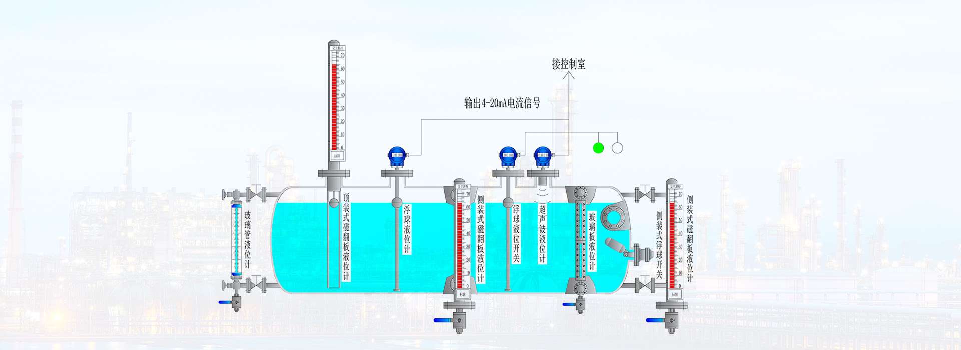 煙臺市昊立測控設備有限公司