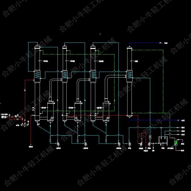 降膜-三效 主圖